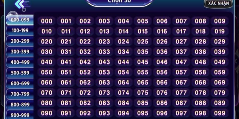 Tổng quan về lô đề đổi thưởng